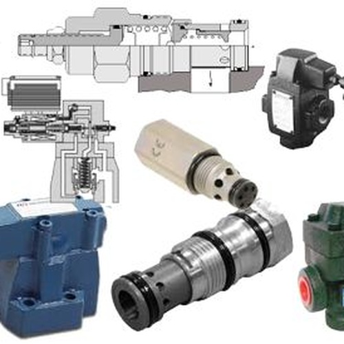Van điều khiển áp suất (Pressure control Valves)